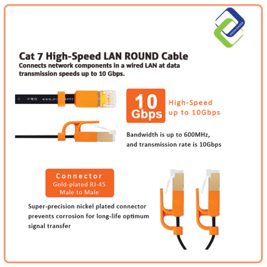 Cat 7 High-Speed Flat LAN Network Cable (White, 3m)