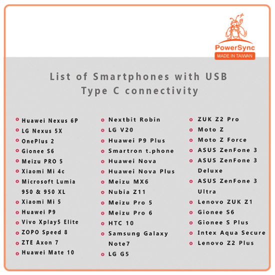 USB 2.0 Type C Charging & Sync Cable 1 Meter