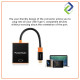 USB 3.1 Type C to VGA Adapter Cable 0.15 Meter USB 3.1 Type C to VGA Adapter Cable 0.15 Meter