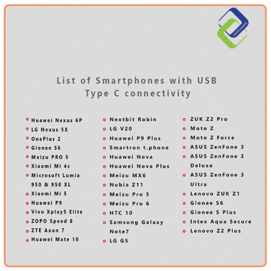 USB 3.1 Type C to VGA Adapter Cable 0.15 Meter USB 3.1 Type C to VGA Adapter Cable 0.15 Meter
