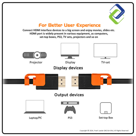 Powersync HDMI Cable 5M: A Male to A Male - Fast Data Transfer for HD Bliss Powersync HDMI Cable 5M: A Male to A Male - Fast Data Transfer for HD Bliss