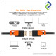 Powersync HDMI Cable 5M: A Male to A Male - Fast Data Transfer for HD Bliss Powersync HDMI Cable 5M: A Male to A Male - Fast Data Transfer for HD Bliss