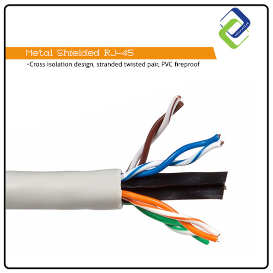 CAT 6e Giga-Speed LAN Round Cable [1.5M] 