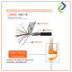 Cat 7 Super High Speed Damper Series Network Cable White / Round Cable [1M] 