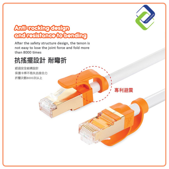 Cat 7 Super High Speed Damper Series Network Cable White / Round Cable [1M] 