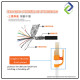 Cat 7 Super High Speed Damper Series Network Cable White / Round Cable [5M] 