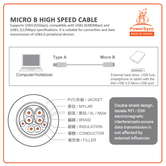 PowerSync USB3.0 A Male to MICRO B cable 1.8m