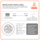 PowerSync USB3.0 A Male to MICRO B cable 1.8m