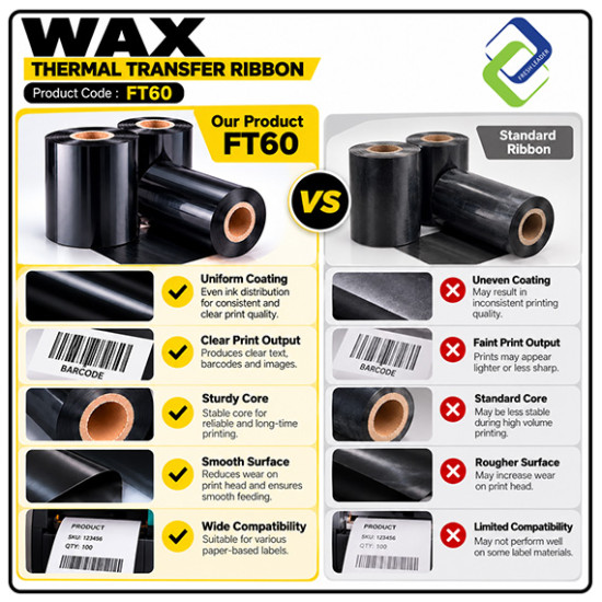 Wax Thermal Transfer Ribbon 60mm × 300m