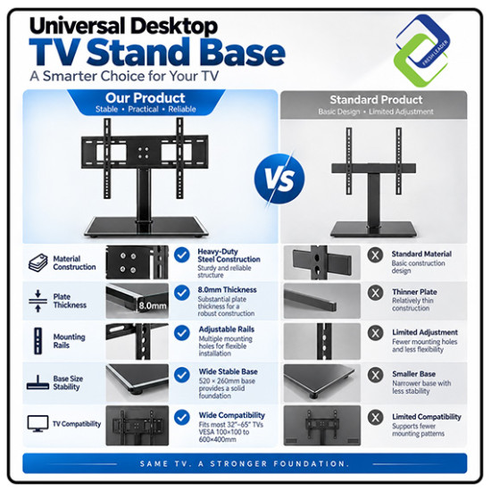 Universal TV Table Stand Base for 32–65 Inch LCD LED Flat Screen – Sturdy & Adjustable Bracket