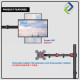 Single Monitor Arm Fully Adjustable Desk Mount Stand For 1 Screen up to 17”-30" Single Monitor Arm Fully Adjustable Desk Mount Stand For 1 Screen up to 17”-30"