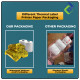 Small Core Thermal Receipt Paper (80mm x 80mm) Small Core Thermal Receipt Paper (80mm x 80mm)